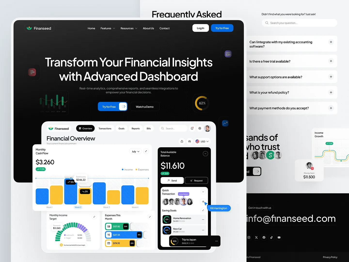 Innovative Finance Website Design: Finanseed's Advanced Dashboard