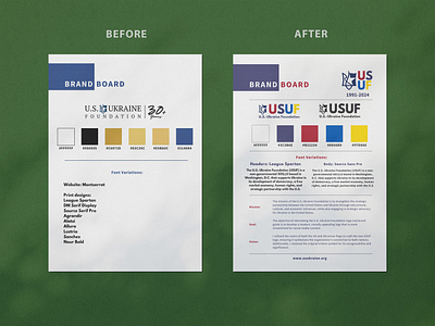 Concept Design of a Brand Board for an NGO brand board branding graphic design logo