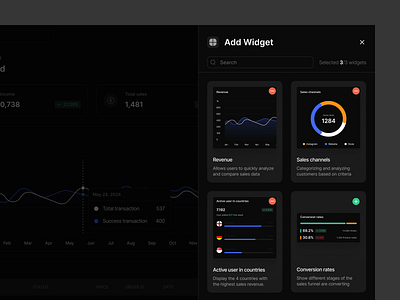 Slideout widget dashboard sass ui user interface visual widget