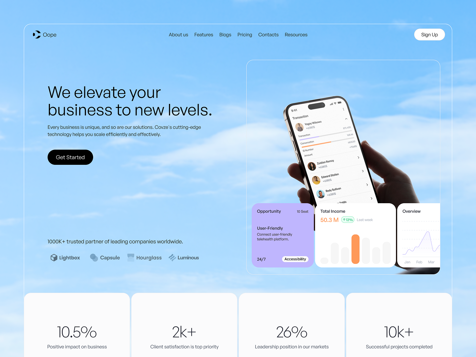Saas Website Design By Rohmad Khoirudin For Odama On Dribbble Saas Website Design By Rohmad Khoirudin For Odama On Dribbble