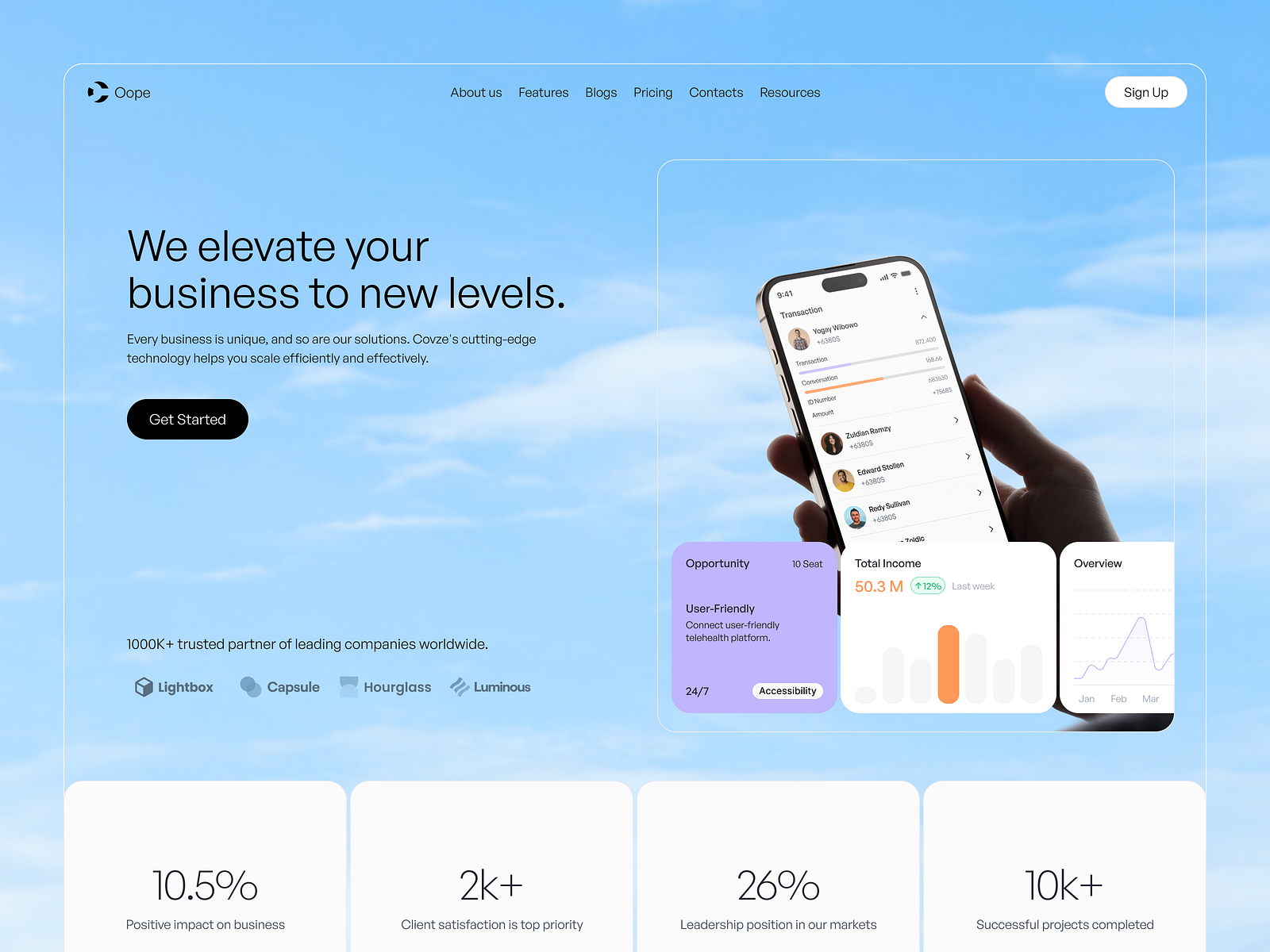 SaaS Website Design by Rohmad Khoirudin for Odama on Dribbble