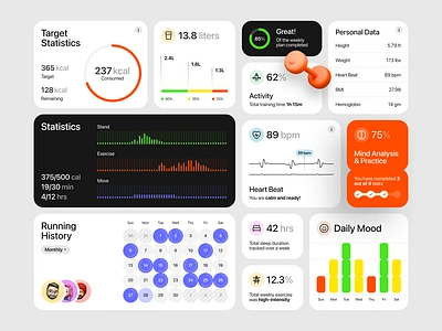 BoozUI – Health & Fitness Dashboard UI analysis app clean component cycling dashboard fitness freebies health maps minimalist panel running statistics template tracker ui ui element ux widget