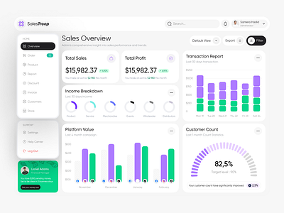 E-Commerce Admin Dashboard admin admin dashboard admin dashboard template admin interface admin panel admin template admin ui analytics commerce dashboard design design ecommerce marketplace product design user dashboard