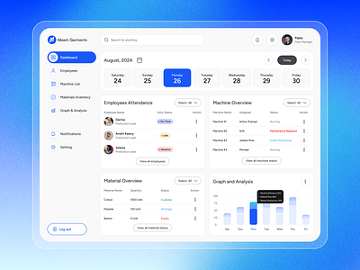 Dashboard For Garments Factory/Task Management Dashboard dashboard dashboard design dashboard ui design garments dashboard project management dashboard task management dashboard team management dashboard textile dashboard ui design