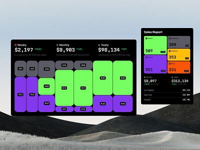 Charts library 3d animation branding chart charts dashboard dataviz design desktop graphic design heatmap illustration infographic logo motion graphics statistic tech template treemap ui