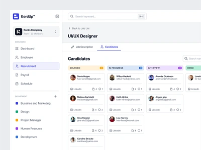 BordUp - HR Recruitment Dashboard b2b board dashboard dashboard design employee hiring hr human resources kanban modern people management product product design recruitment saas schedule startup task uiux user dashboard