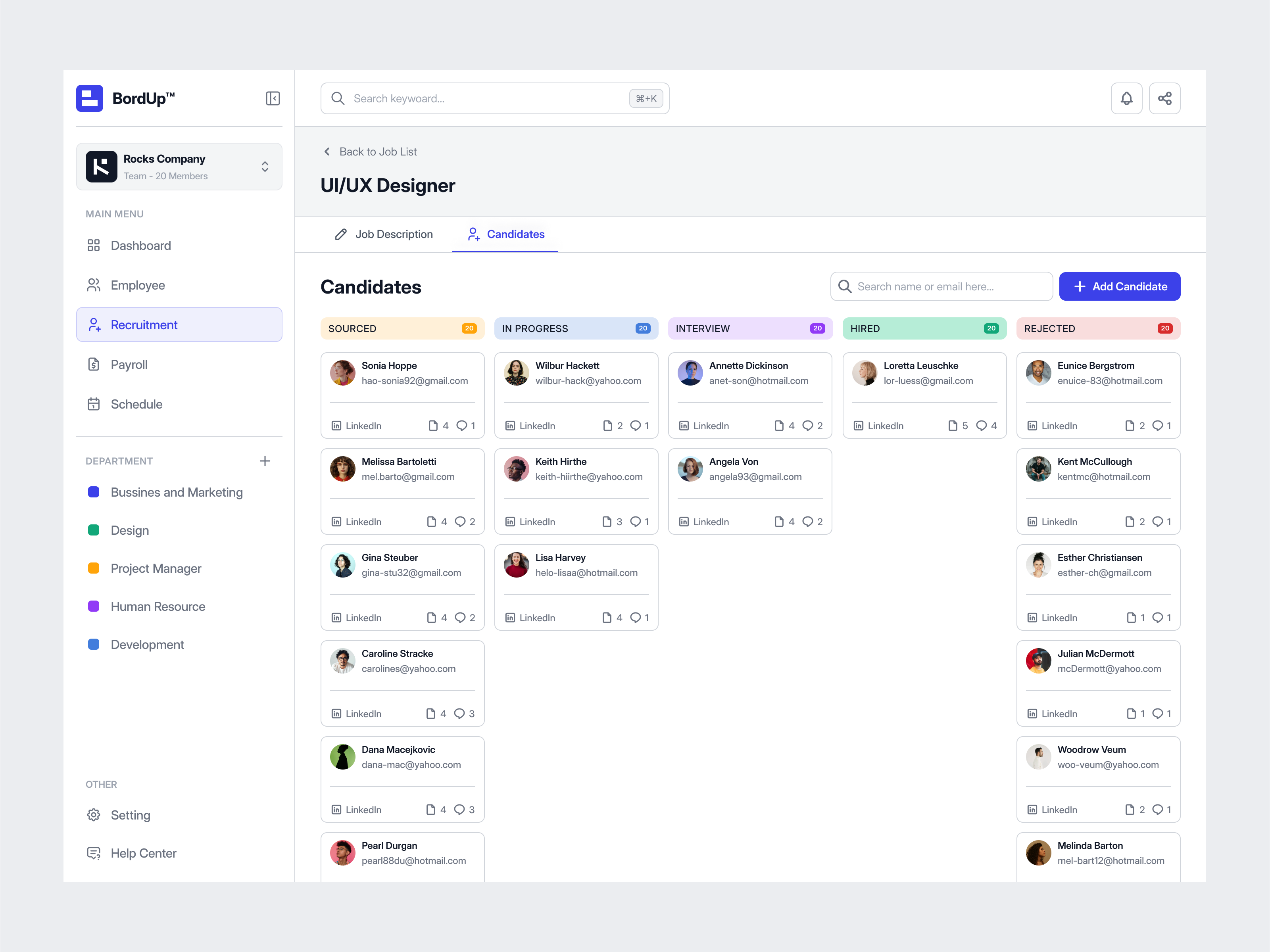 BordUp HR Recruitment Dashboard by Dipa Product for Dipa Inhouse on