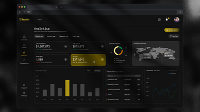 Financial Analytics dashboard analytics dashboard finance uidesign uiux uxdesign