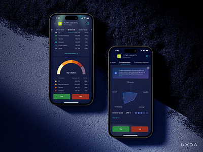 Rebuilding a Reliable Trading & Investing Platform app design banking bbva cx dark layout dark ui design finance financial fintech garanti garanti bbva graphs ui user experience user interface ux ux design