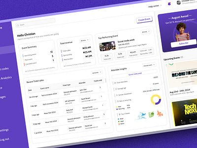 Management dashboard for event organizers dashboard event management organizer uidesign uiux uxdesign web app