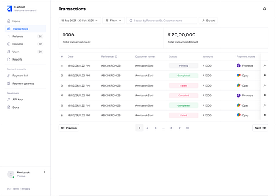 Cashout - Dashboard ui