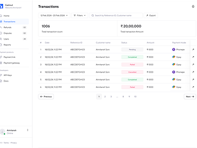 Cashout - Dashboard ui