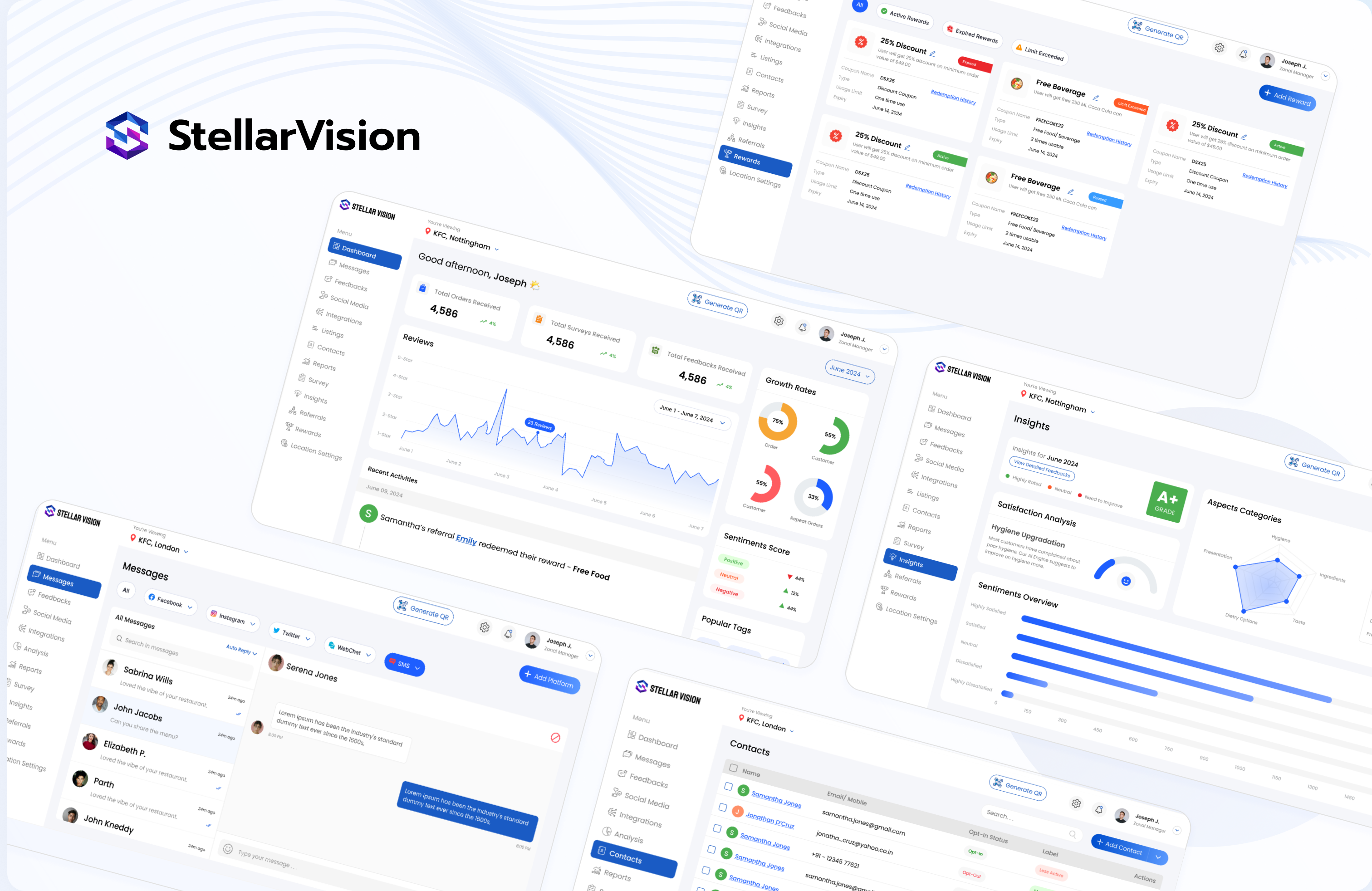 Review management system SaaS digital marketing figma review management saas saas design web app web design