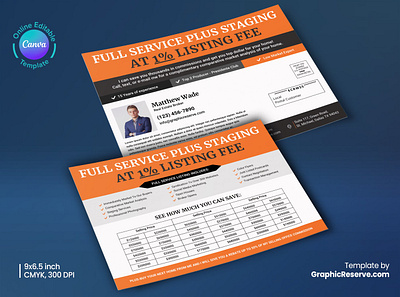 Real Estate Listing Service Direct Mail Postcard Template Canva canva direct mail eddm canva direct mail template direct mail canva template eddm canva template eddm for realtor real estate direct mailer real estate listing eddm real estate listing promotion realtor eddm