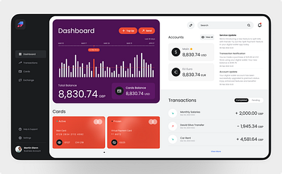 Payments dashboard dashboard money payment ui