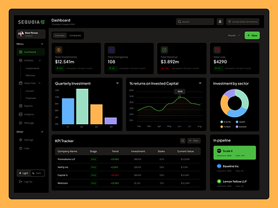 Venture Capital Investment WebApp application dashboard design figma product design ui uiux ux web