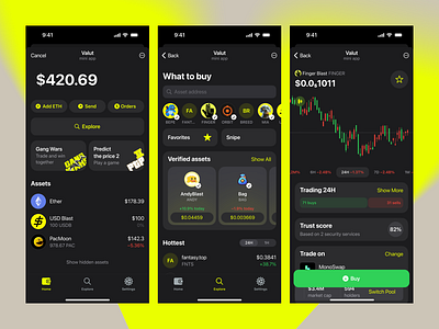 Valut: Telegram Mini App app blockchain candles chart coin crypto ethereum miniapp mobile network telegram token trade trading web3