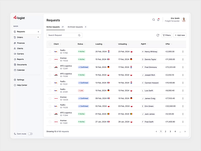 CRM system redesign animation crm darkmode darktheme data figma logistics redesign ui ux