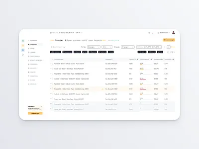 Online advertising manager concept design ui ux