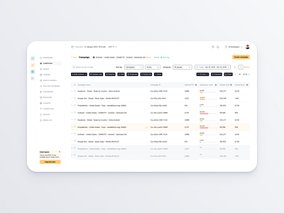 Online advertising manager concept design ui ux