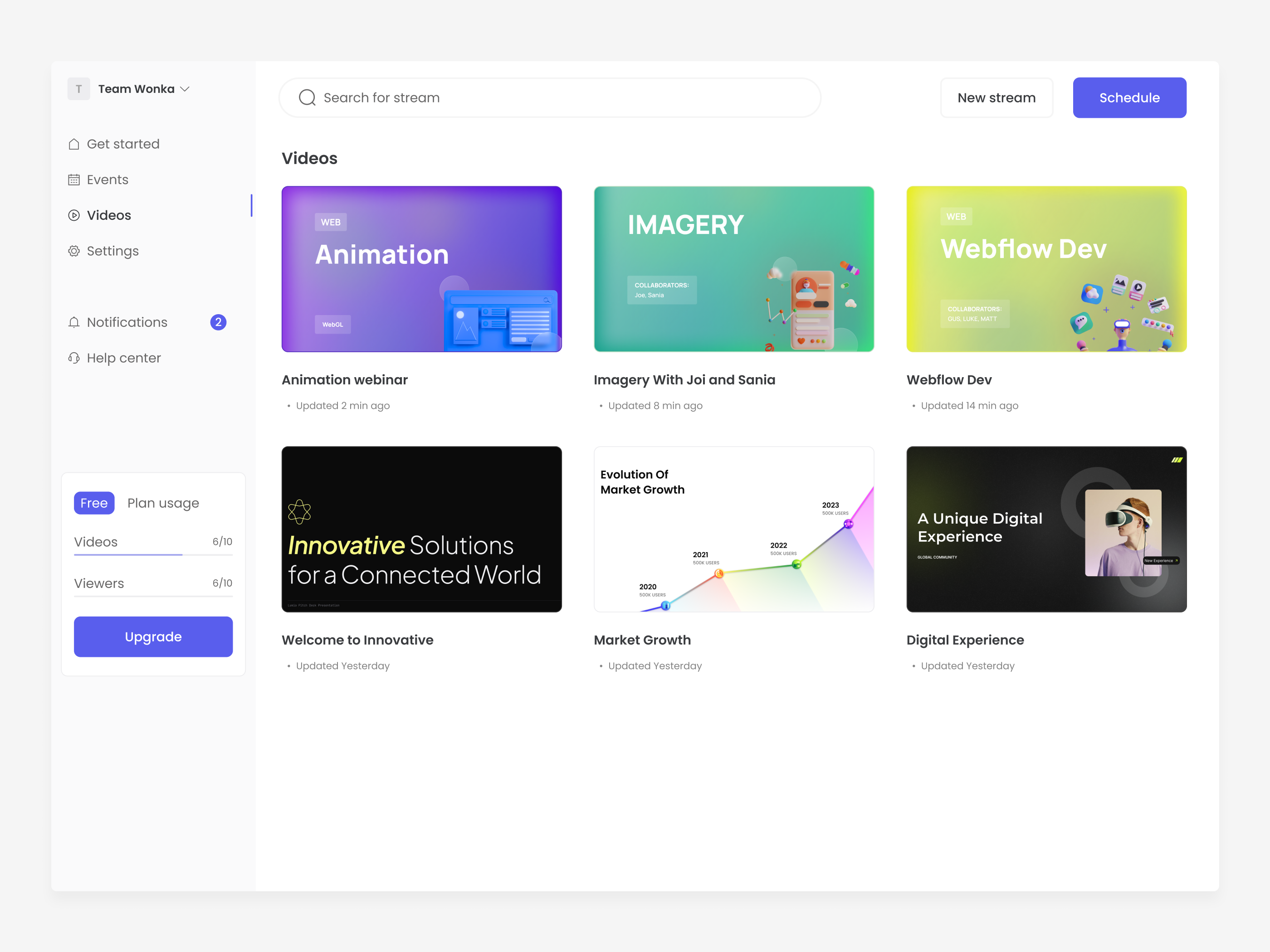 Streaming dashboard dashboard design productdesign streaming ui ux