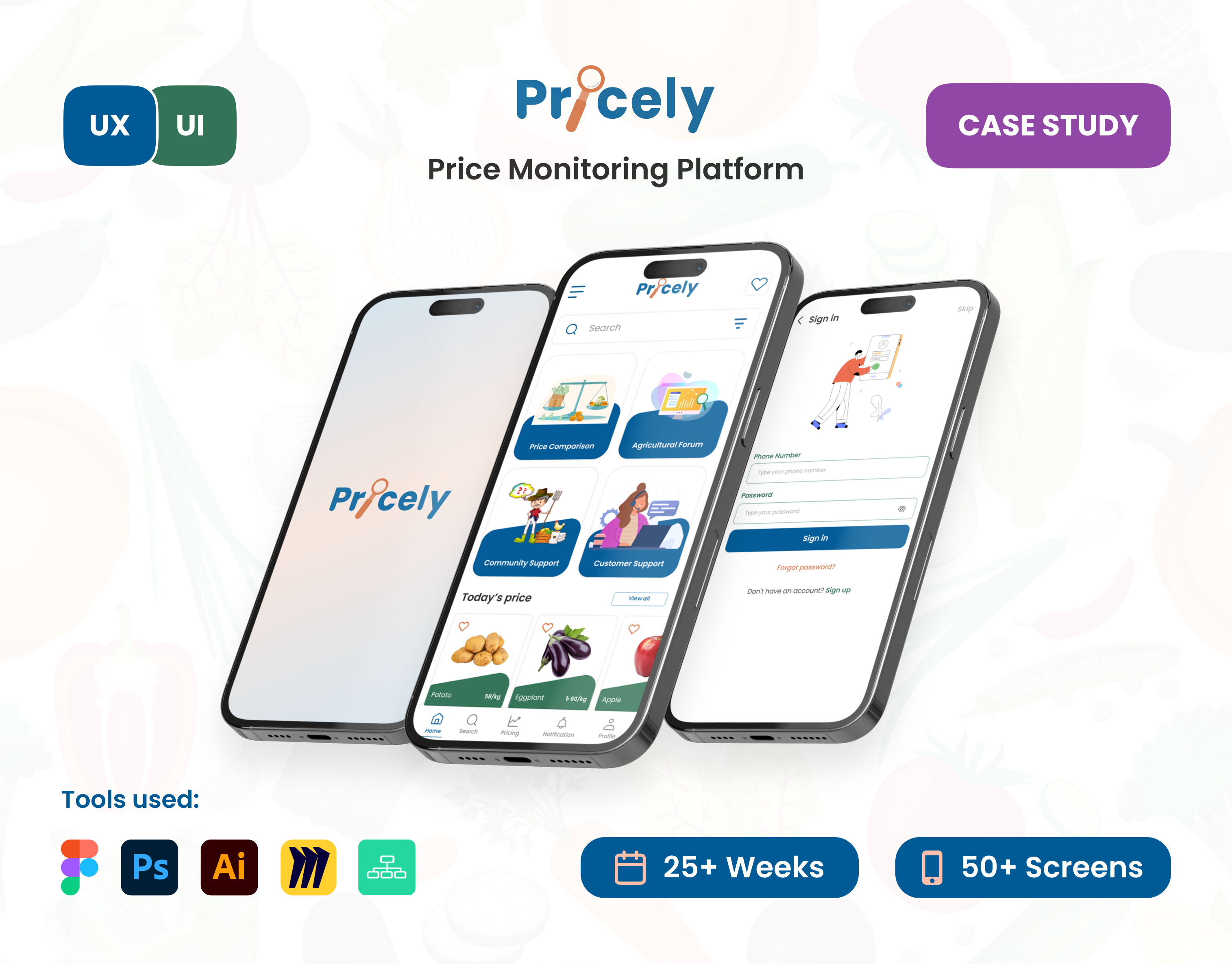 Pricely - Price Monitoring App app design mobile app price monitoring system pricely pricing ui ui design ux case study