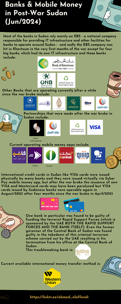 My Infographics banking business design finance food infograhpics infography mena money retail sudan technology tourism travel