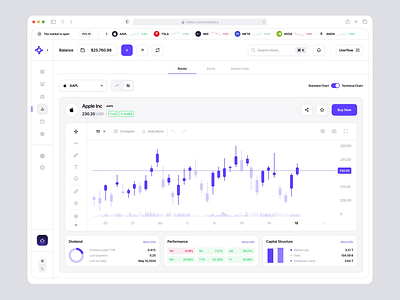 Chainx - Search Design analytics animation chart clean dashboard design designer finance financial fintech graphic design motion graphics stock ui uidesign ux uxdesign uxerflow web app website