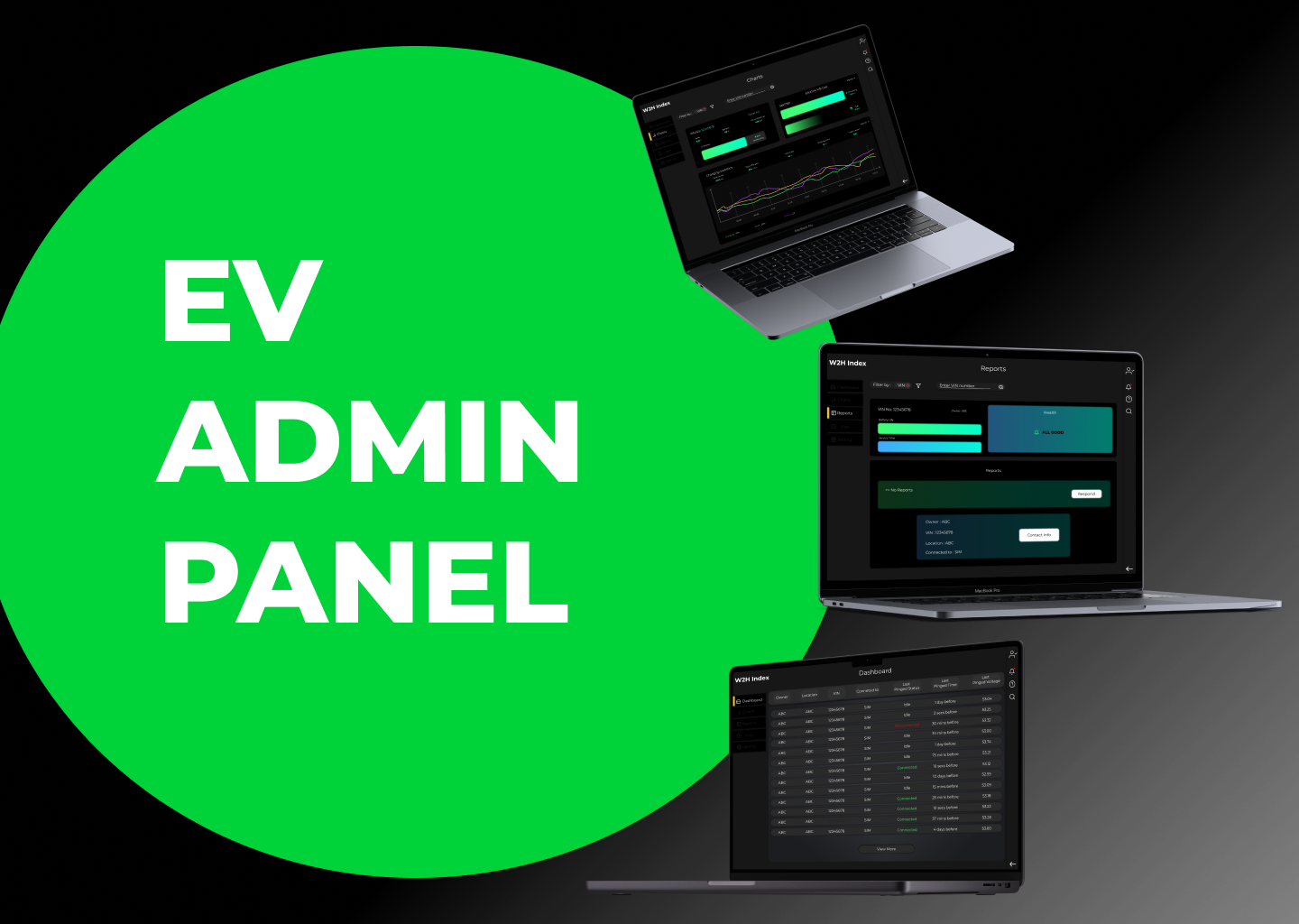 🚀 New Project Alert: EV Admin Panel UI/UX Design! ⚡ by Samarth Tg on ...