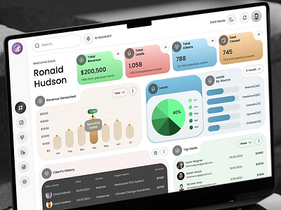 Dual-Mode Sales CRM Dashboard Design by CMARIX admin panel adobeaftereffects adobeillustrator adobexd analytics chart cmarix infotech crm crm portal crm software dashboad dashboard dashboard app sales sales analytics sales management statistics ui design web web design widget