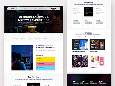 Techlab Landing page deshbord design it landign page landingpage page software tranding web design