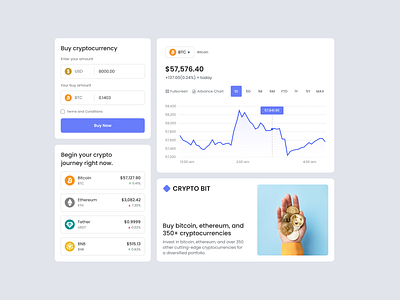 Crypto Bit - Crypto Wallet Dashboard UI Kit bitcoin blockchain crypto crypto website cryptocurrency cryptodashboard darkmode dashboard exchange figma minimal nft sass trading typography uikit uiux web