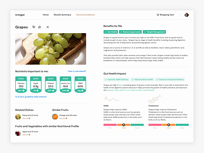 Nutrition Web Platform ai app app design cleanui dailyui dashboard diet figma food health healthcare medical nutrition saas score ui ux web webapp webdesign