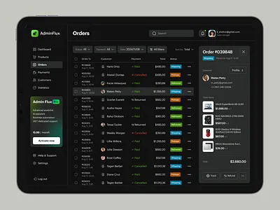 E-Commerce Dashboard core app dashboard dashboard dashboard design dashboard ui design e commerce dashboard ecommerce dashboard modern dashboard ui web web app web dashboard web design web ui web ui design webapp
