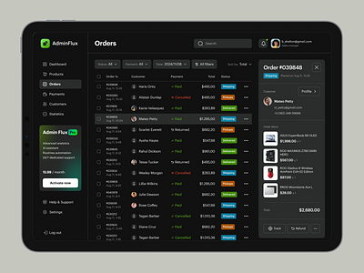 E-Commerce Dashboard core app dashboard dashboard dashboard design dashboard ui design e commerce dashboard ecommerce dashboard modern dashboard ui web web app web dashboard web design web ui web ui design webapp