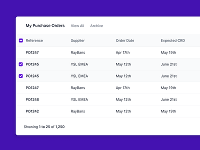 Purchase Order Management app dashboard ecommerce interaction management profile selection shipping supply chain table ui ux