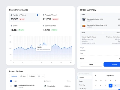 E-Commerce - Components b2b bulk action clean component components dashboard dipa inhouse ecommerce hover modern motion graphics online store product design saas shop startup store table ui design