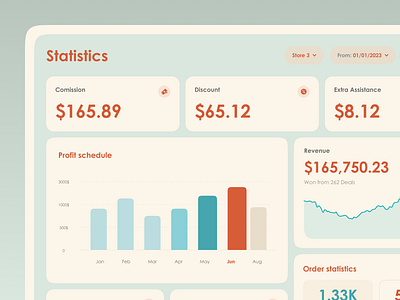 Statistics | CRM system, web page for Vehicle Tour Booking booking crm development fun inspiration no code no code development nocode numbers scooter statistics tour tours ui ui desing uidesign vehicle tour web design web development