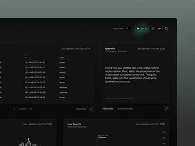 Data Analytics - Dashboard Concept Design branding clean concept design dark mode dark mode design dashboard dashboard design data analytica data analytics design data design design interface design minimal minimalist platform design ui ux web app web app design web design