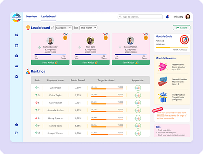 Gamified Sales Leaderboard Design color theory dashboard design figma gamification leaderboard sales ui design uiux design user experience design user interface design ux design visual design web app