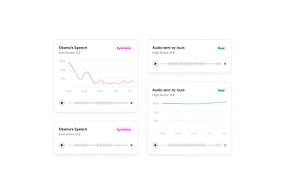 Metrics cards / Voice Authentication ai cards charts graph label metrics player product voice