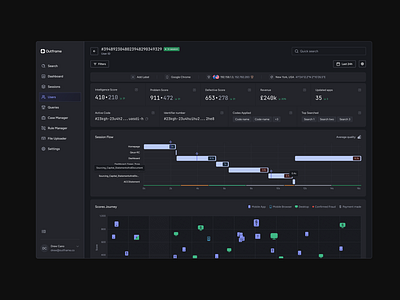 Full page - user activity page activity app b2b blue complex dark enterprise intelligence interface journey map platform purple saas scores session flow statistics