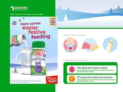 Visual assets for the Baby feeding world of Danone UK