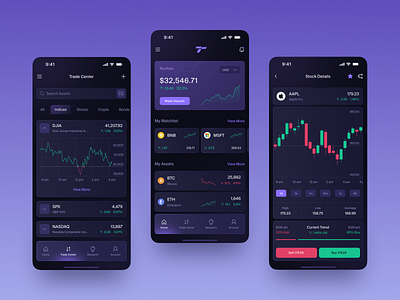 TeraTrade - trading app app design assets chart dark mode design finance fintech indices interaction design interface ios app mobile mobile app money service tranding app ui ux uxui