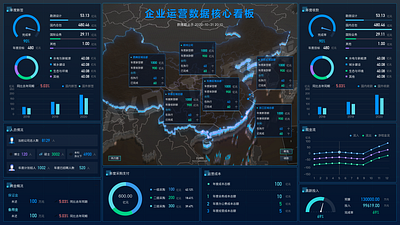 Technological data dashboard dashboard data design sketch technology ui