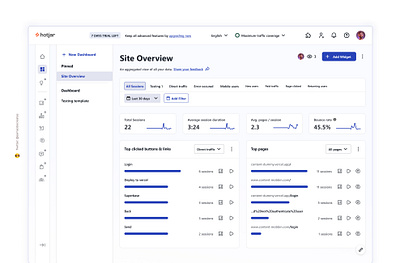 HotJar Dashboard redesign analytics dashboard digitalmarketing product productdesign redesign ui uiux ux