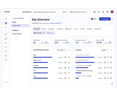 HotJar Dashboard redesign analytics dashboard digitalmarketing product productdesign redesign ui uiux ux