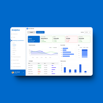 Analytics Dashboard UI