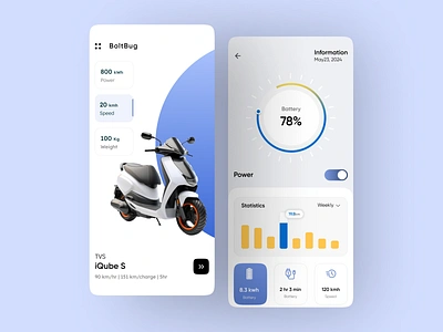 E-Scooter App UI(BoltBug) app design city mobility app e scooter app electric scooter app electric vehicle app green mobility app micro mobility app micro mobility solution mobile app mobile app design mobility app ride sharing app scooter rental app transportation app ui design urban mobility app urban transportation app user experience user interface ux design