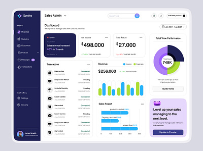 Admin Dashboard animation dashboard ui ux